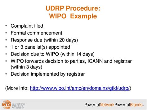 wipo udrp decisions|wipo udrp complaint.